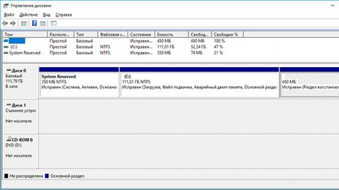 Восстановление SD-карт и USB-флешек в среде Windows
